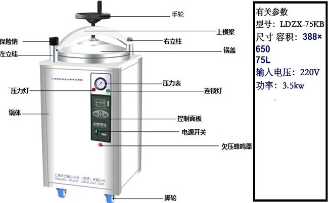 仪器的表面结构