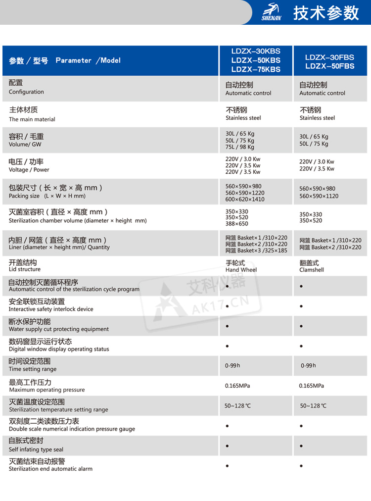 上海申安LDZX不锈钢立式高压灭菌锅