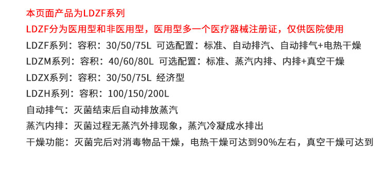 上海申安立式压力蒸汽灭菌器LDZF-50KB-II自动排汽 高压灭菌锅