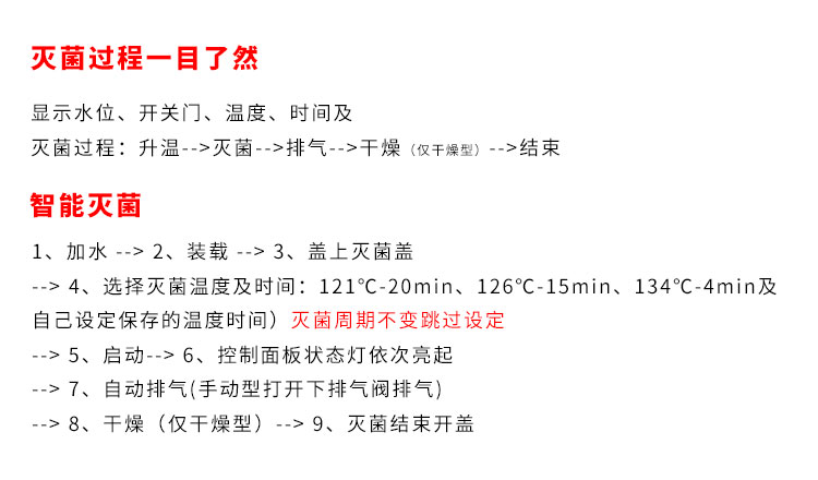 上海申安立式压力蒸汽灭菌器LDZF-50KB-II自动排汽 高压灭菌锅