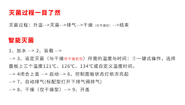 上海申安LDZM-80KCS-III智能型不锈钢立式压力蒸汽灭菌器 高压灭菌锅消毒锅（真空干燥）