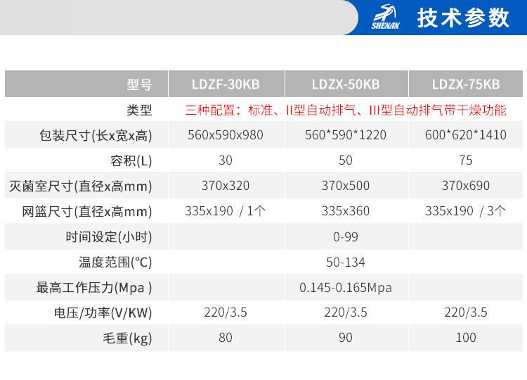 上海申安立式压力蒸汽灭菌器LDZF-30KB-II自动排汽 高压灭菌锅