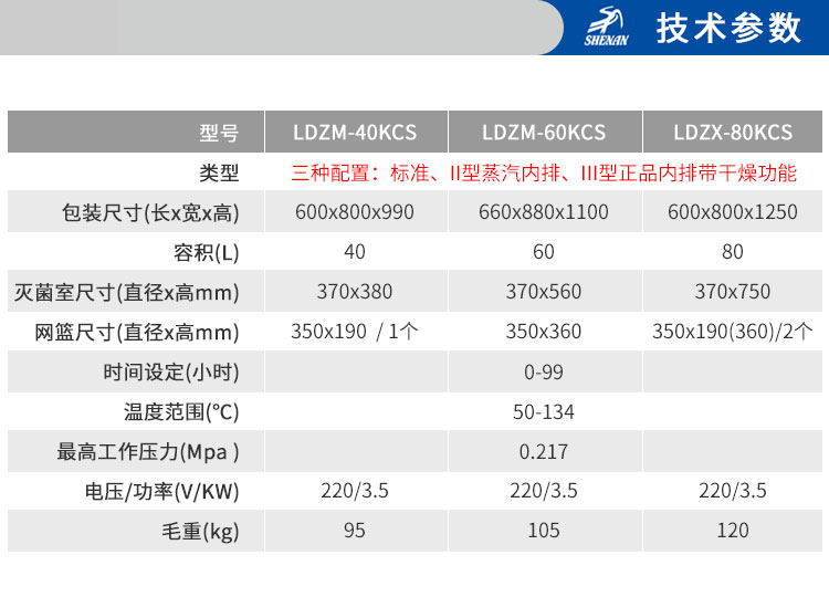 上海申安LDZM-40KCS-II立式压力蒸汽灭菌器 灭菌锅医用消毒锅40L蒸汽内排